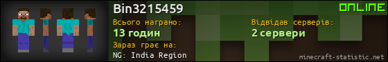 Юзербар 560x90 для Bin3215459