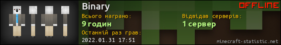 Юзербар 560x90 для Binary