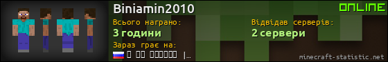 Юзербар 560x90 для Biniamin2010