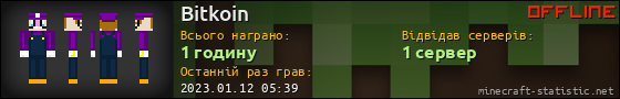Юзербар 560x90 для Bitkoin