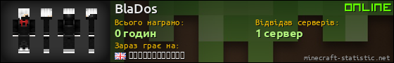 Юзербар 560x90 для BlaDos