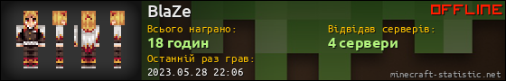 Юзербар 560x90 для BlaZe