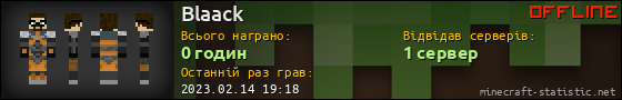 Юзербар 560x90 для Blaack