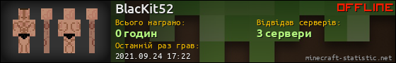 Юзербар 560x90 для BlacKit52