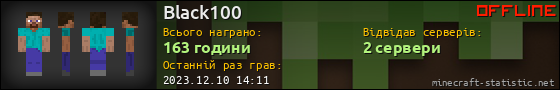 Юзербар 560x90 для Black100