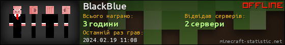 Юзербар 560x90 для BlackBlue