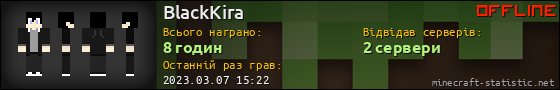 Юзербар 560x90 для BlackKira