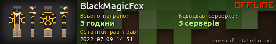 Юзербар 560x90 для BlackMagicFox