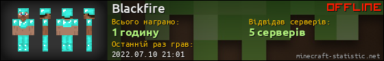 Юзербар 560x90 для Blackfire