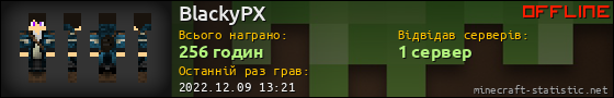 Юзербар 560x90 для BlackyPX
