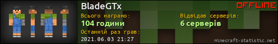 Юзербар 560x90 для BladeGTx