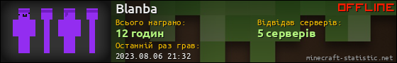 Юзербар 560x90 для Blanba