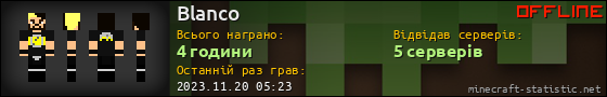 Юзербар 560x90 для Blanco
