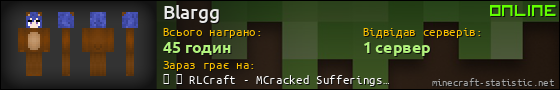 Юзербар 560x90 для Blargg