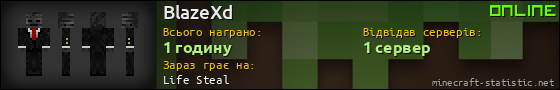 Юзербар 560x90 для BlazeXd