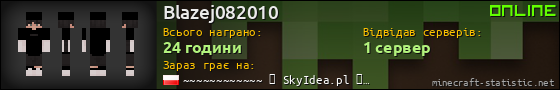 Юзербар 560x90 для Blazej082010
