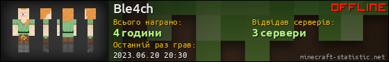 Юзербар 560x90 для Ble4ch
