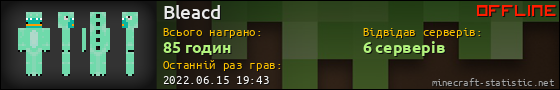 Юзербар 560x90 для Bleacd