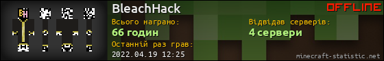 Юзербар 560x90 для BleachHack