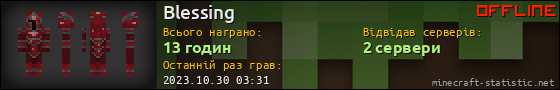 Юзербар 560x90 для Blessing