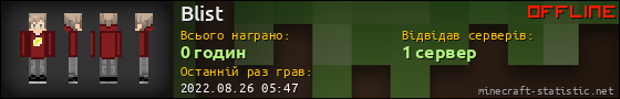 Юзербар 560x90 для Blist