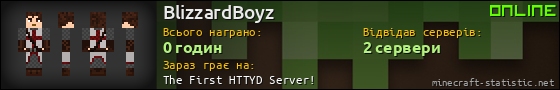 Юзербар 560x90 для BlizzardBoyz