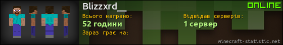Юзербар 560x90 для Blizzxrd__