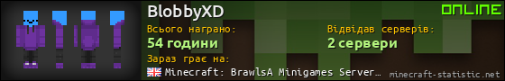 Юзербар 560x90 для BlobbyXD