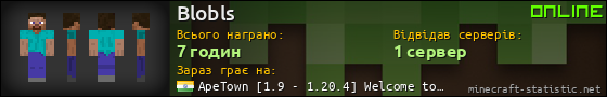 Юзербар 560x90 для Blobls