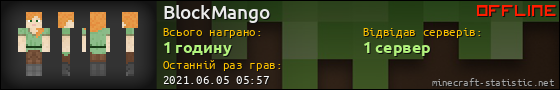 Юзербар 560x90 для BlockMango