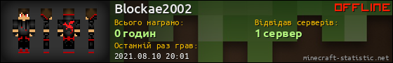 Юзербар 560x90 для Blockae2002