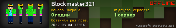 Юзербар 560x90 для Blockmaster321