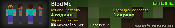Юзербар 560x90 для BlodMc