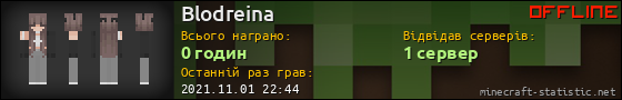 Юзербар 560x90 для Blodreina
