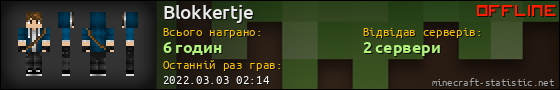 Юзербар 560x90 для Blokkertje