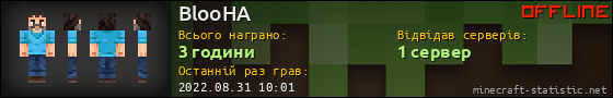 Юзербар 560x90 для BlooHA