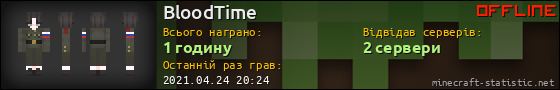 Юзербар 560x90 для BloodTime