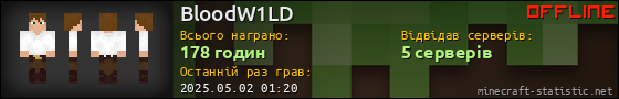Юзербар 560x90 для BloodW1LD