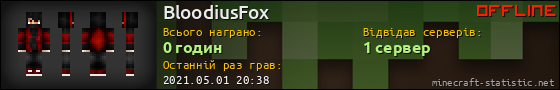 Юзербар 560x90 для BloodiusFox