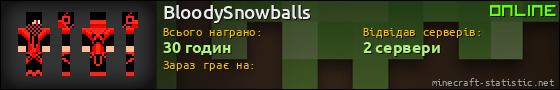 Юзербар 560x90 для BloodySnowballs