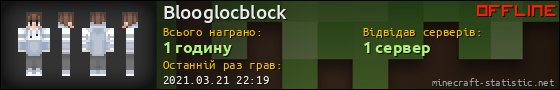 Юзербар 560x90 для Blooglocblock