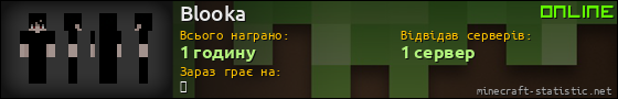 Юзербар 560x90 для Blooka