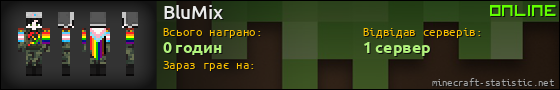 Юзербар 560x90 для BluMix