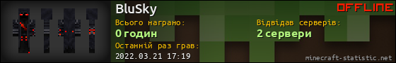 Юзербар 560x90 для BluSky