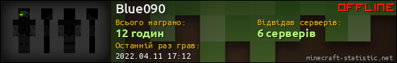 Юзербар 560x90 для Blue090