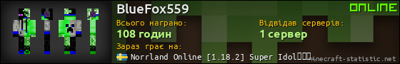 Юзербар 560x90 для BlueFox559