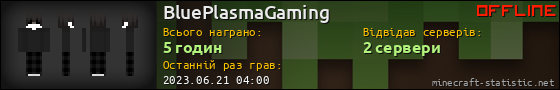 Юзербар 560x90 для BluePlasmaGaming