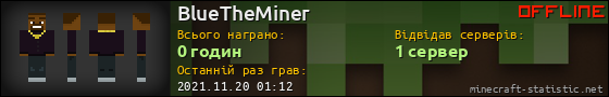 Юзербар 560x90 для BlueTheMiner