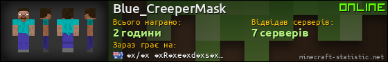 Юзербар 560x90 для Blue_CreeperMask