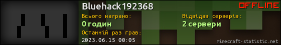 Юзербар 560x90 для Bluehack192368